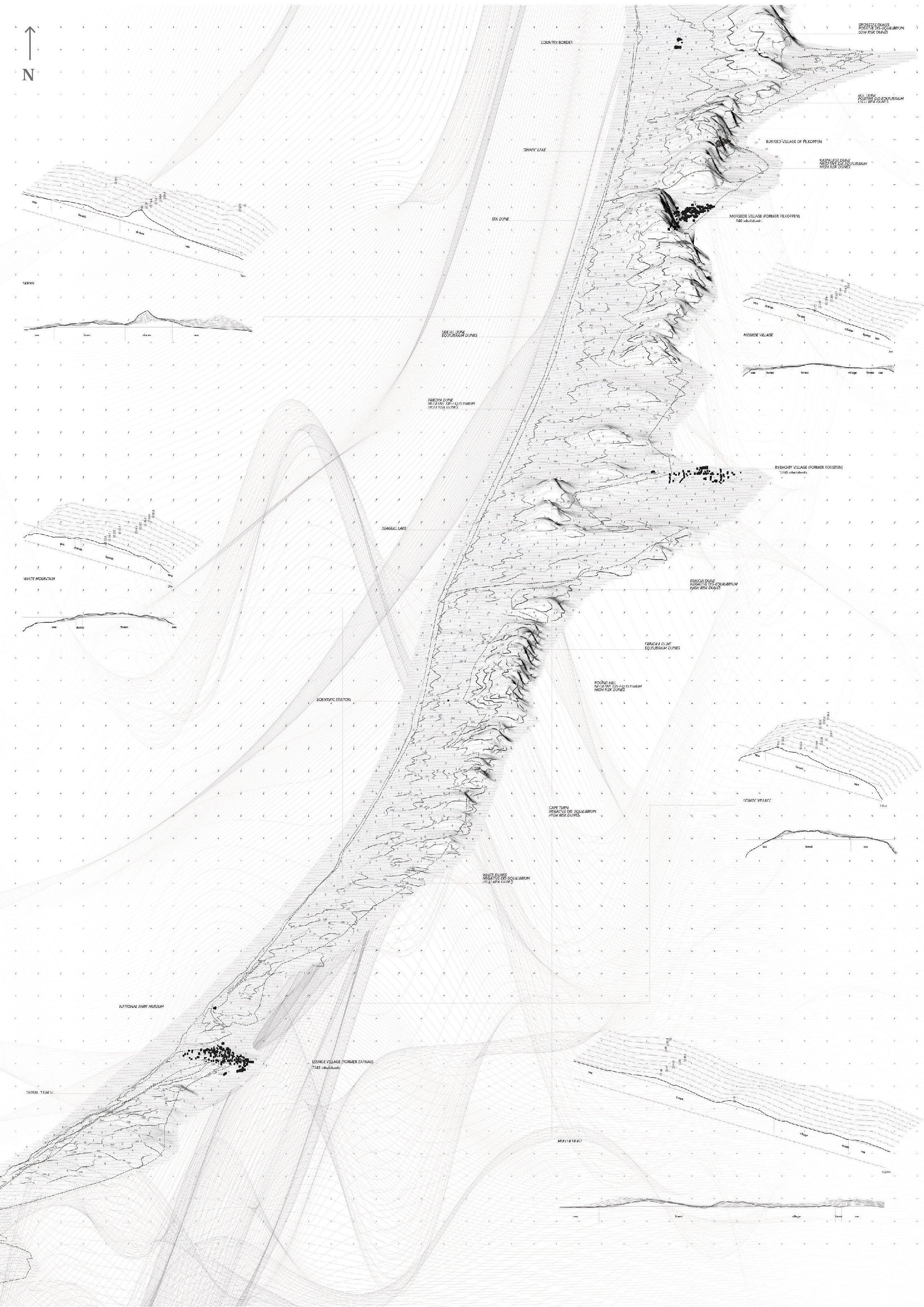 Curonian Spit, Russian Site