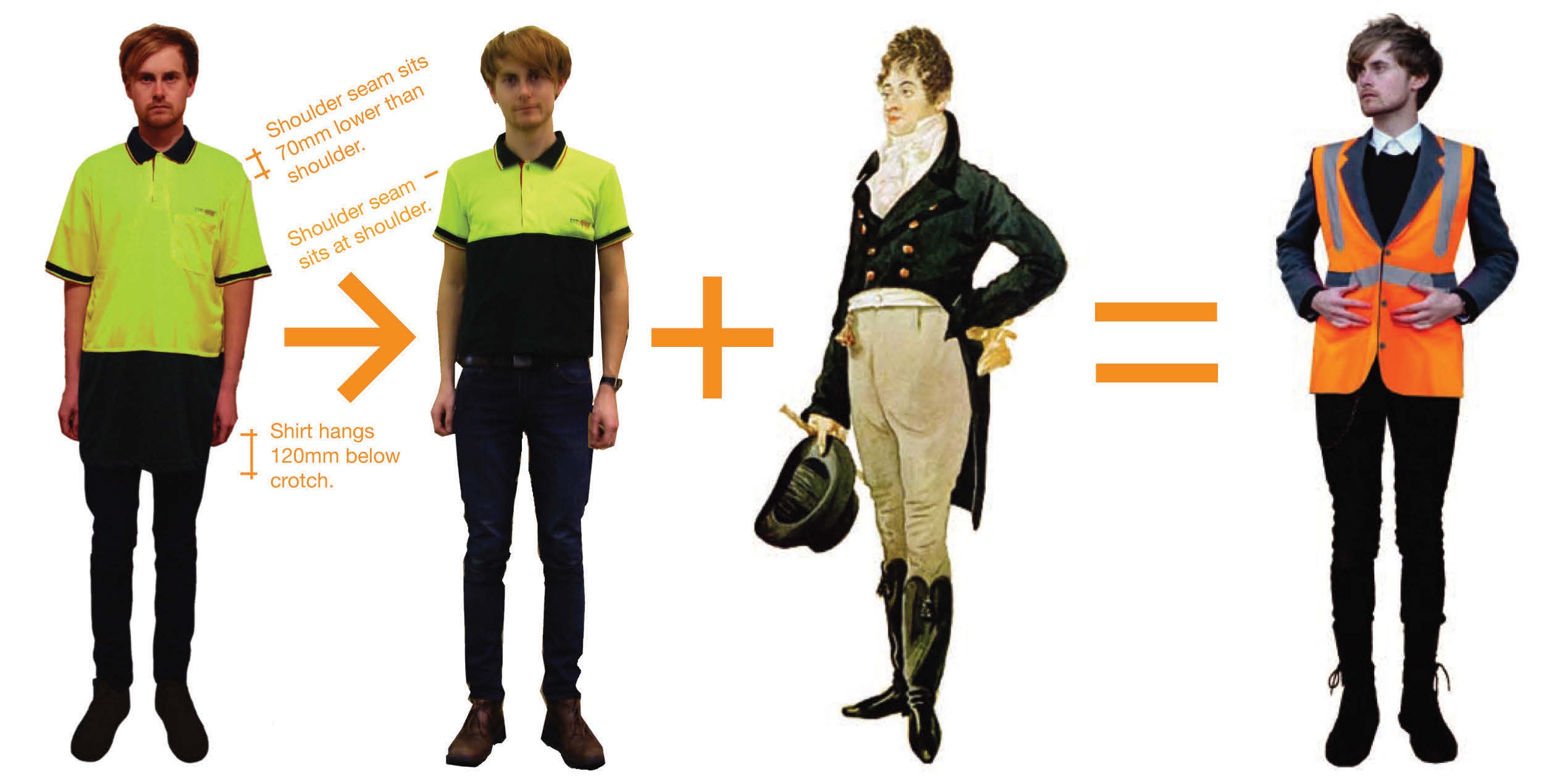 The high-vis tailoring process